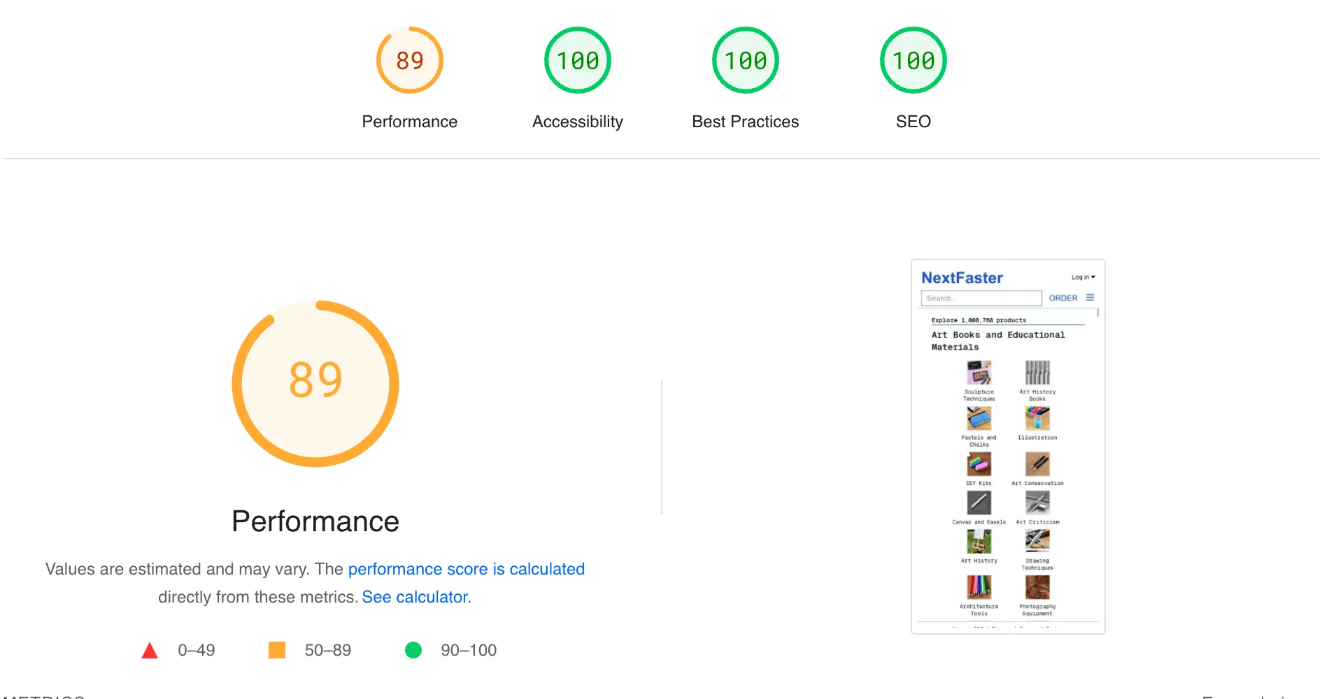 Core web vitals of Next Faster