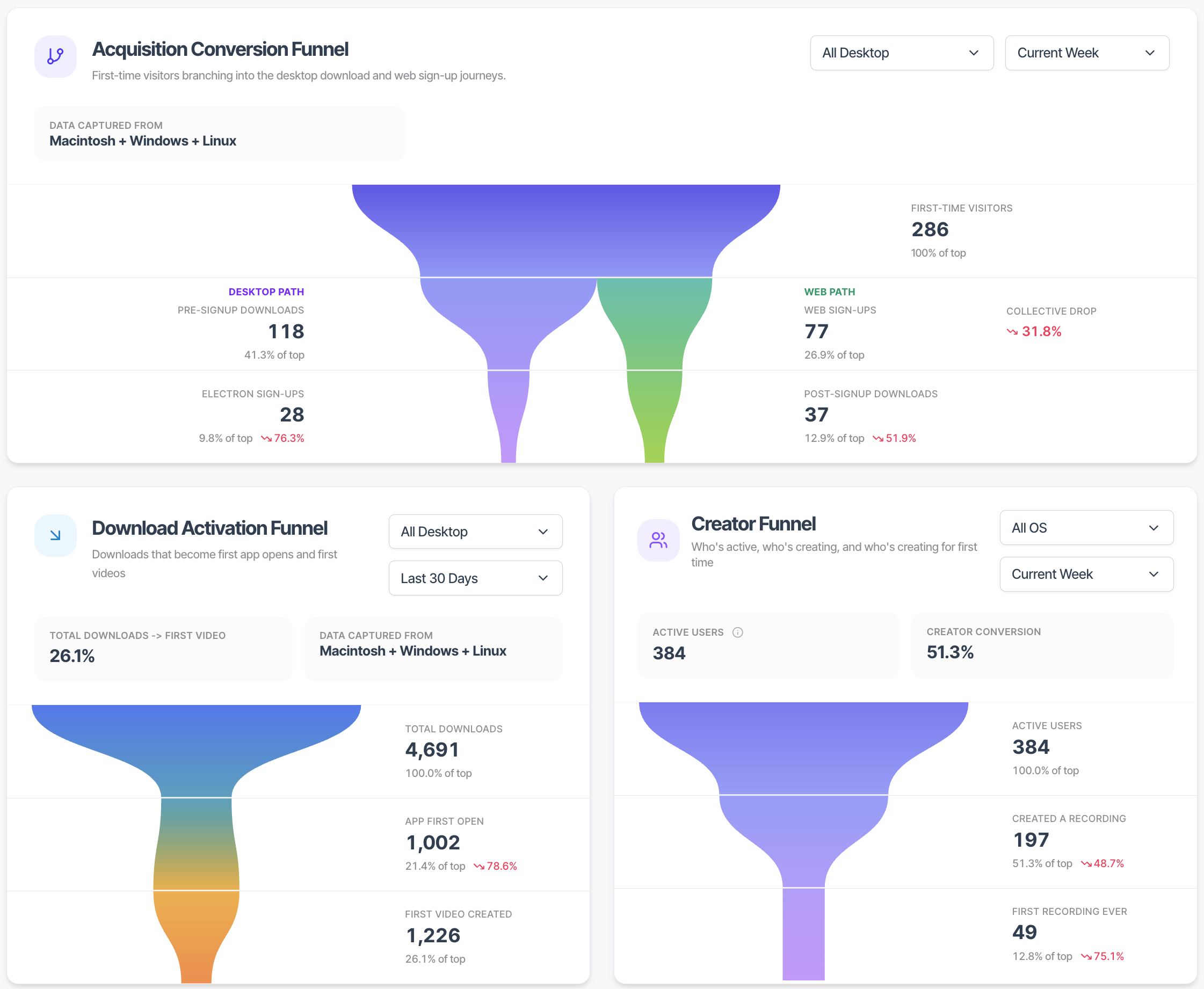 Boom Application UI